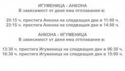 ДЕСТИНАЦИЯ АНКОНА