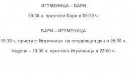 ДЕСТИНАЦИЯ БАРИ